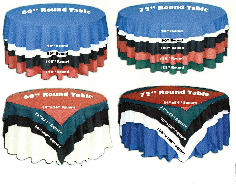 Table And Chair Comparison Charts, What Size Tablecloth For 36 Round Table