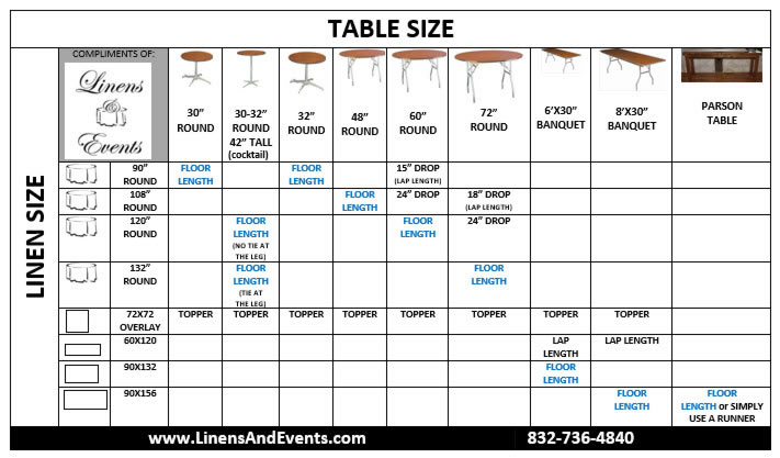 Table And Chair Comparison Charts, Round Table Linen Size Chart