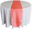 Picture of Runner 12X108 - Coral (Pintuck Taffeta )